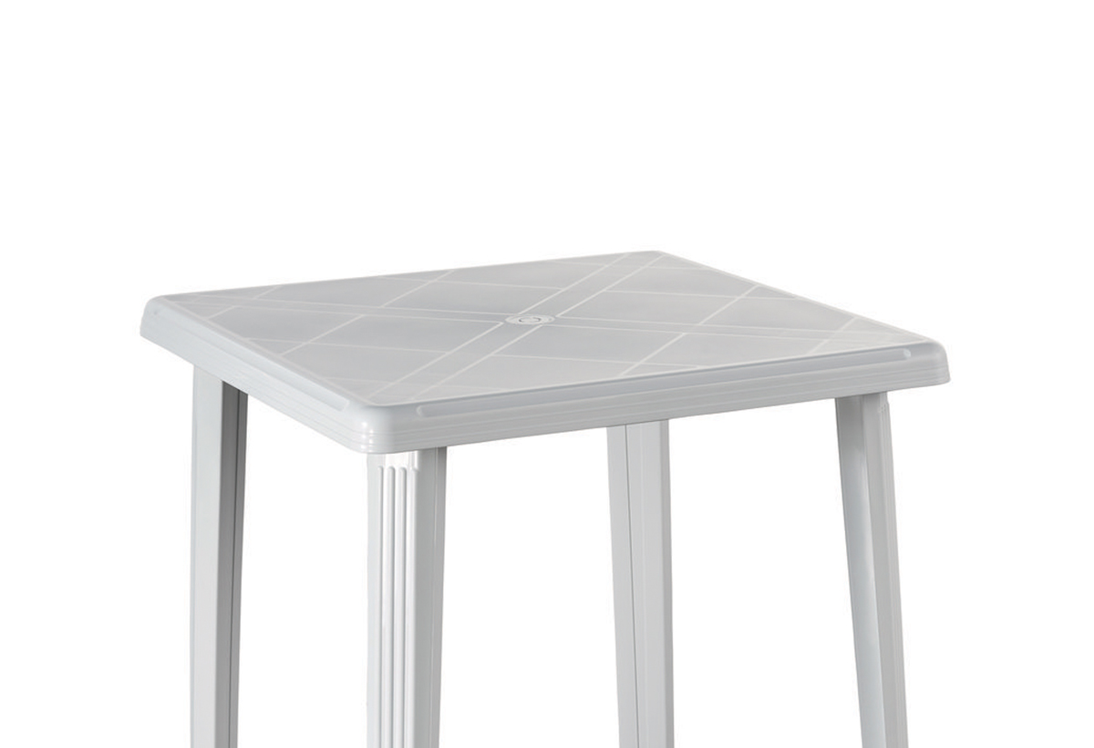 Εστίαση στην ανθεκτική κατασκευή